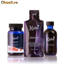 produse Kyani oportunitate afacere foto
