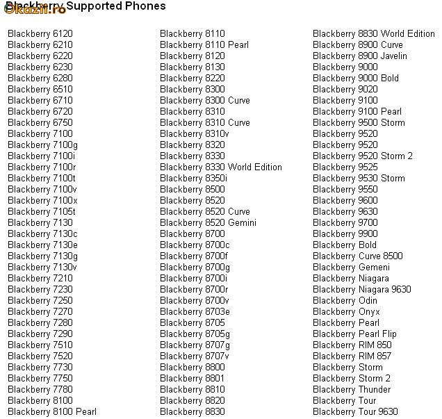 deblocare decodare unlock BLACKBERRY foto mare