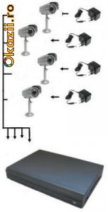 SISTEM SUPRAVEGHERE CU DVR 4 CANALE LAN / H.264 SI 4 CAMERE EXTERIOR CU INFRAROSU foto mare